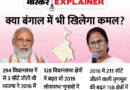 Narendra Modi Mamata Banerjee | Bihar Election Result 2020 BJP Performance; How Will It Affect Polls In West Bengal Vidhan Sabha Chunav | बिहार के बाद अब बंगाल पर नजर: जानिए किस तरह दीदी के लिए खतरा बन गई है भाजपा